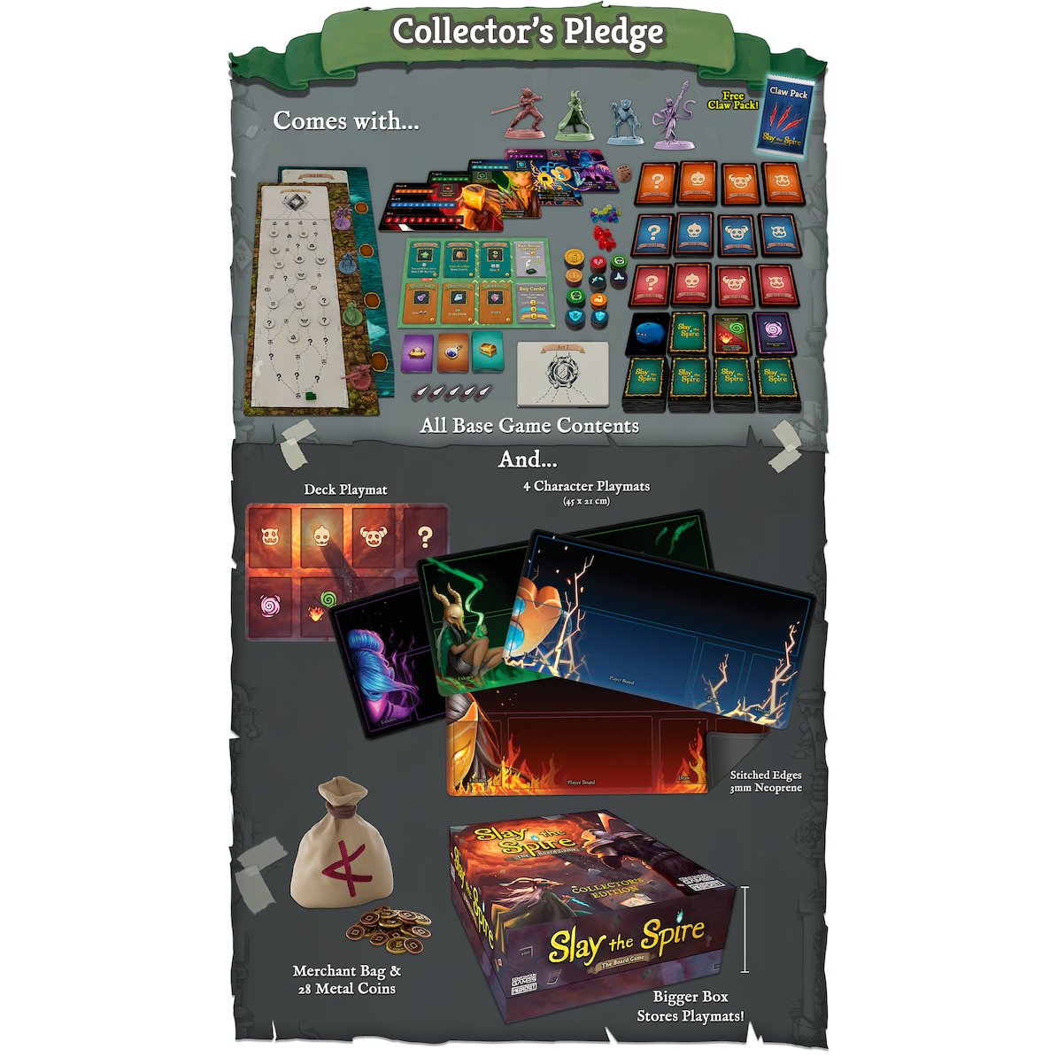 【開封未使用】Slay the Spire ボードゲーム コレクターズプレッジ 開封未使用】Slay the Spire ボードゲーム コレクターズプレッジ