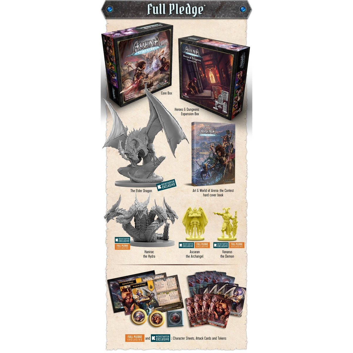 Arena: The Contest Full Pledge – No Regret Games