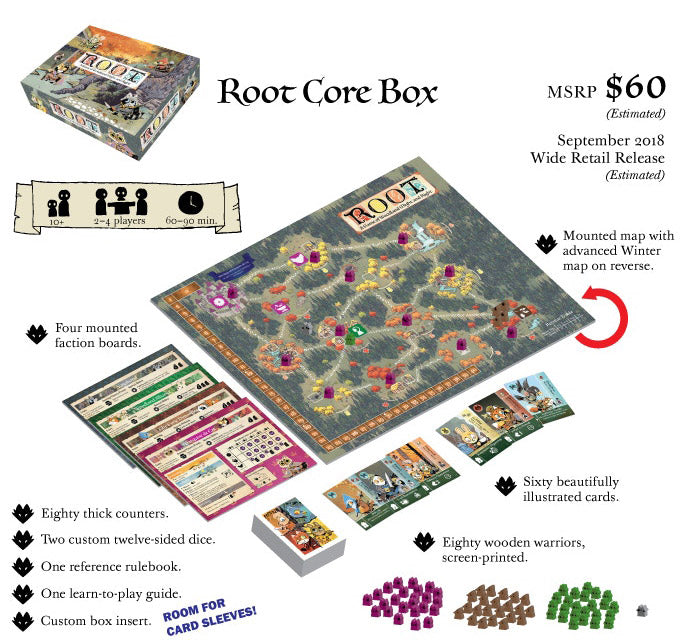 Root: A Game of Might and Right plus Expansion – Regret Games