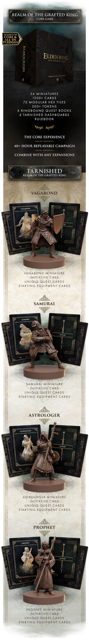Elden Ring: The Board Game Core Pledge with Exclusives No Regret Games Elden Ring: The Board Game Core Pledge with Exclusives No Regret Games
