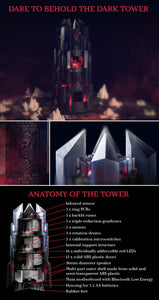 Return to Dark Tower Azkol's Fortune Kickstarter Pledge