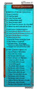 Too Many Bones Undertow Complete Collection Kickstarter Bundle